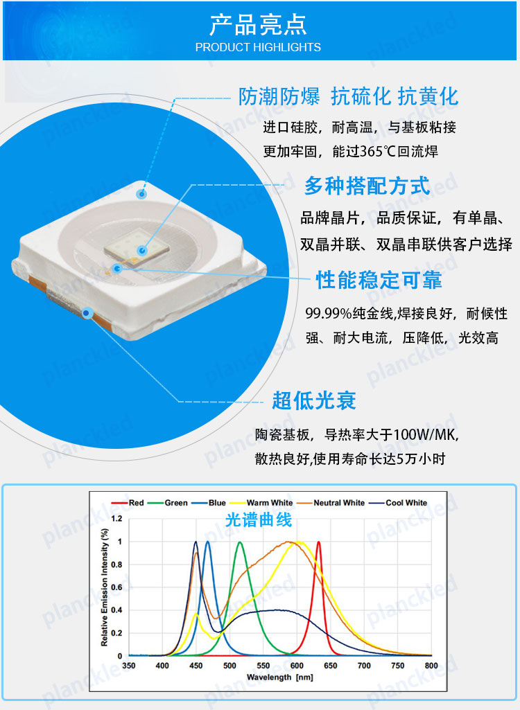 3030蓝光_04.jpg