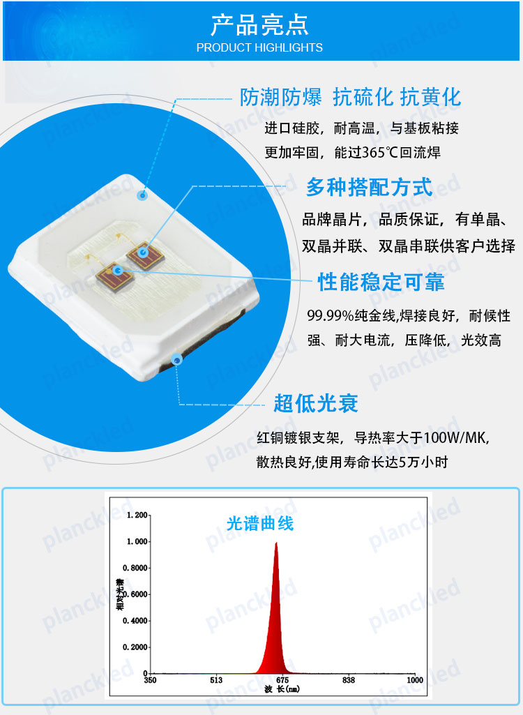 2835深红光_04.jpg