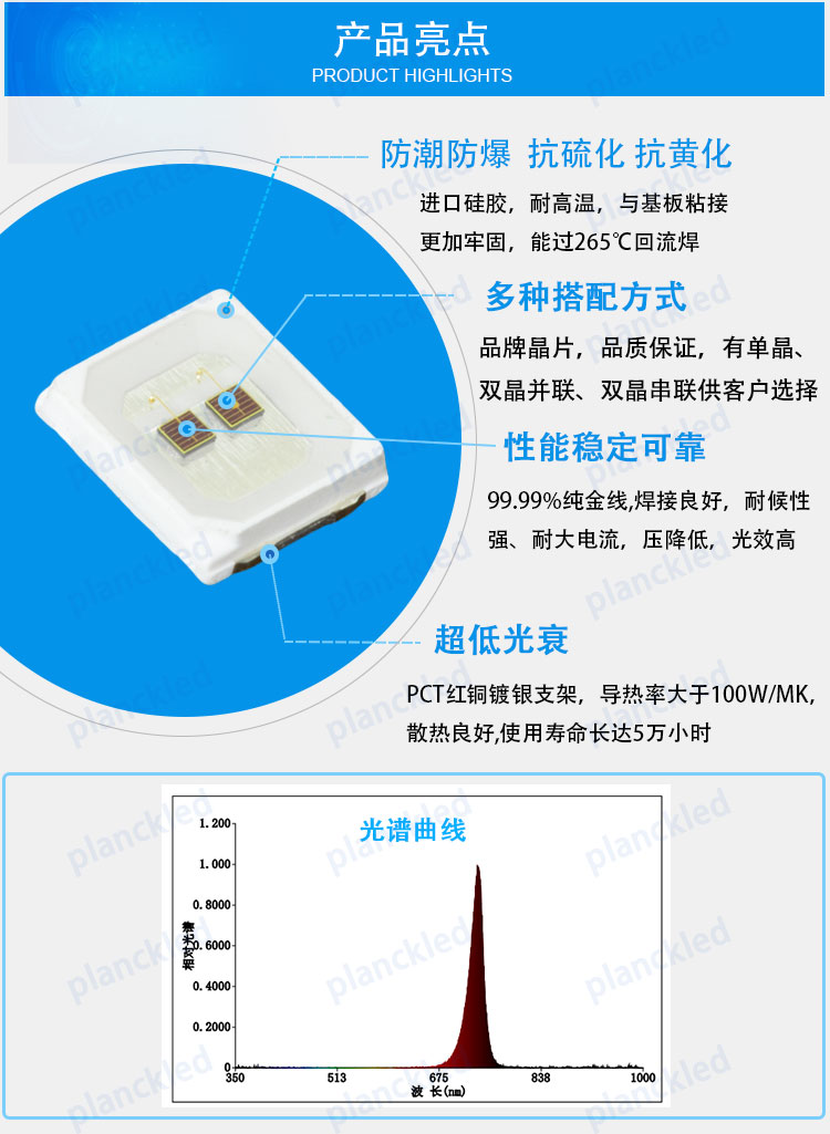 2835远红光_04.jpg