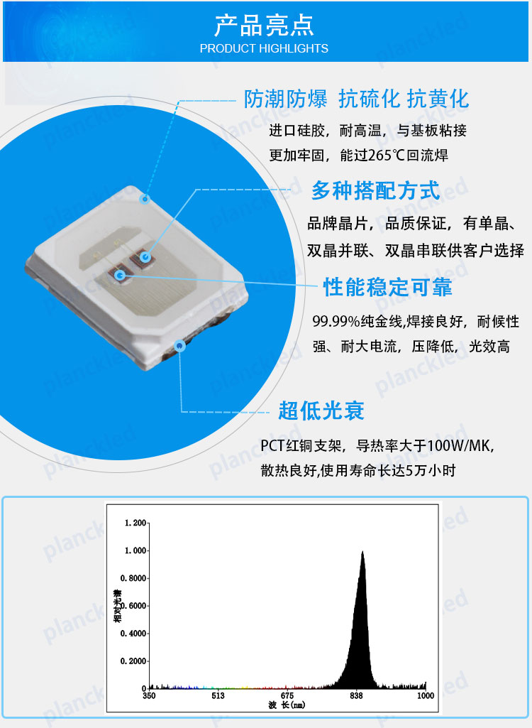 2835近红外_04.jpg